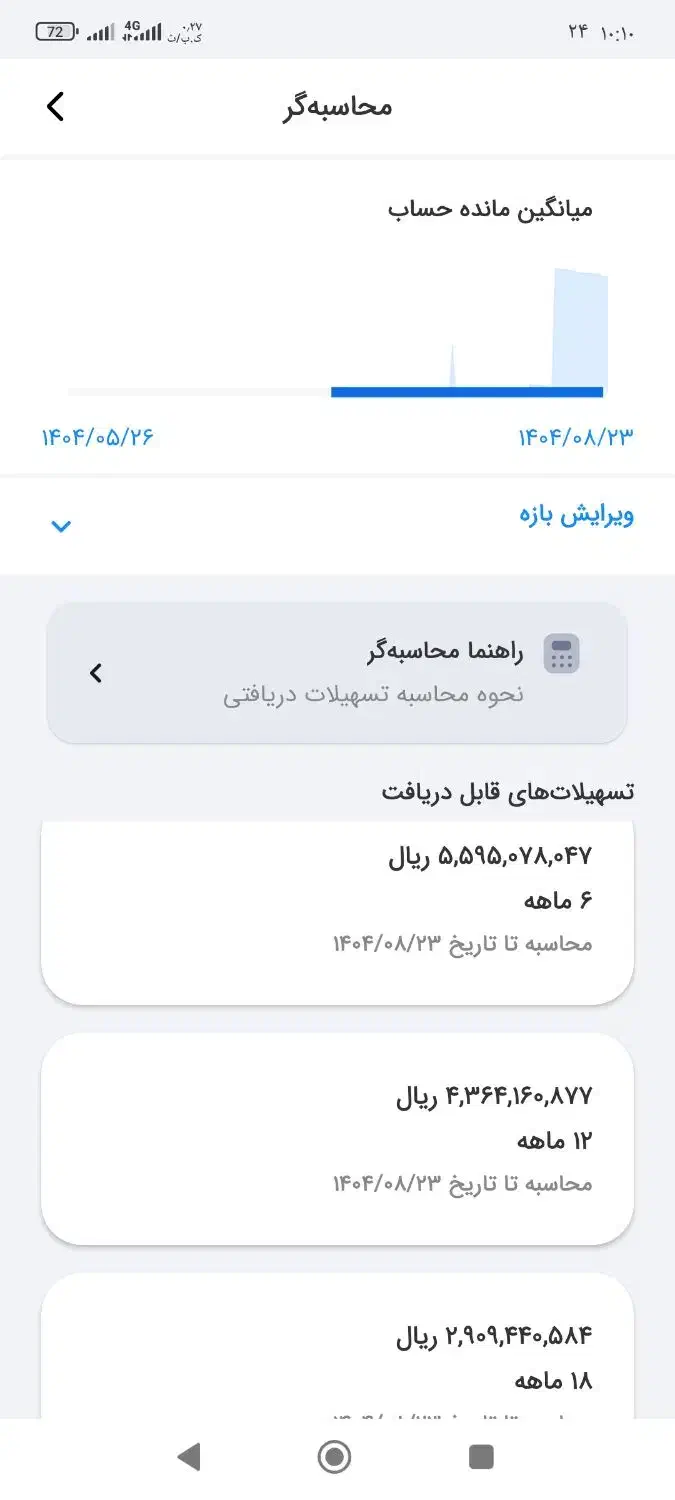 وام بانک ملی وام مهربانی|کارت هدیه و تخفیف|کرج, شاهینویلا|دیوار