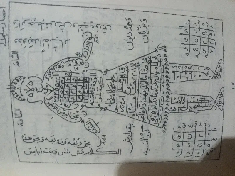 فال و سر کتاب|کتاب و مجله مذهبی|کرج, کلاک پایین|دیوار