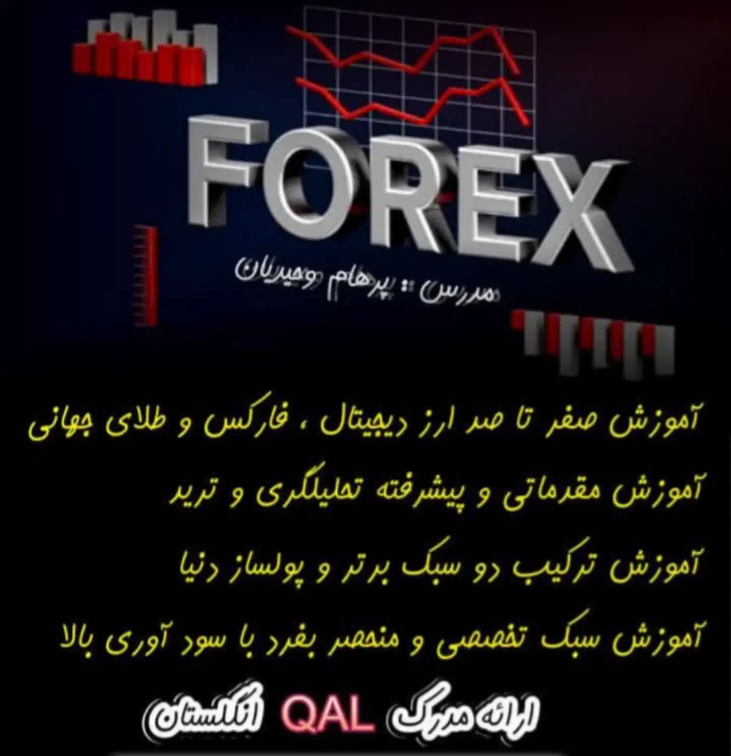 جامع ترین دوره آموزش عملی ارز دیجیتال و فارکس|خدمات آموزشی|کاشان, امیرکبیر|دیوار