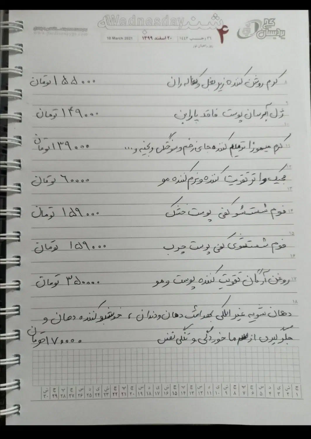 محصولات آرایشی بهداشتی نفیس|آرایشی، بهداشتی، درمانی|سبزوار, هویزه|دیوار