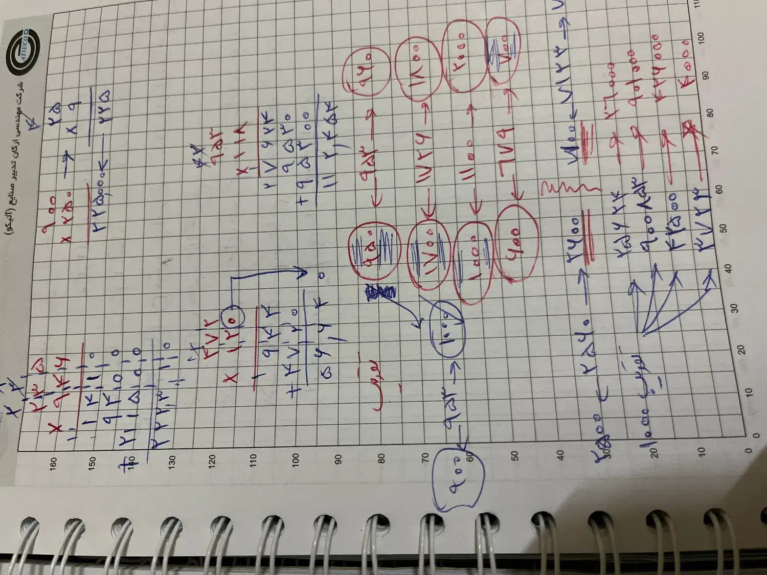 معلم ریاضی|خدمات آموزشی|ساوه, |دیوار