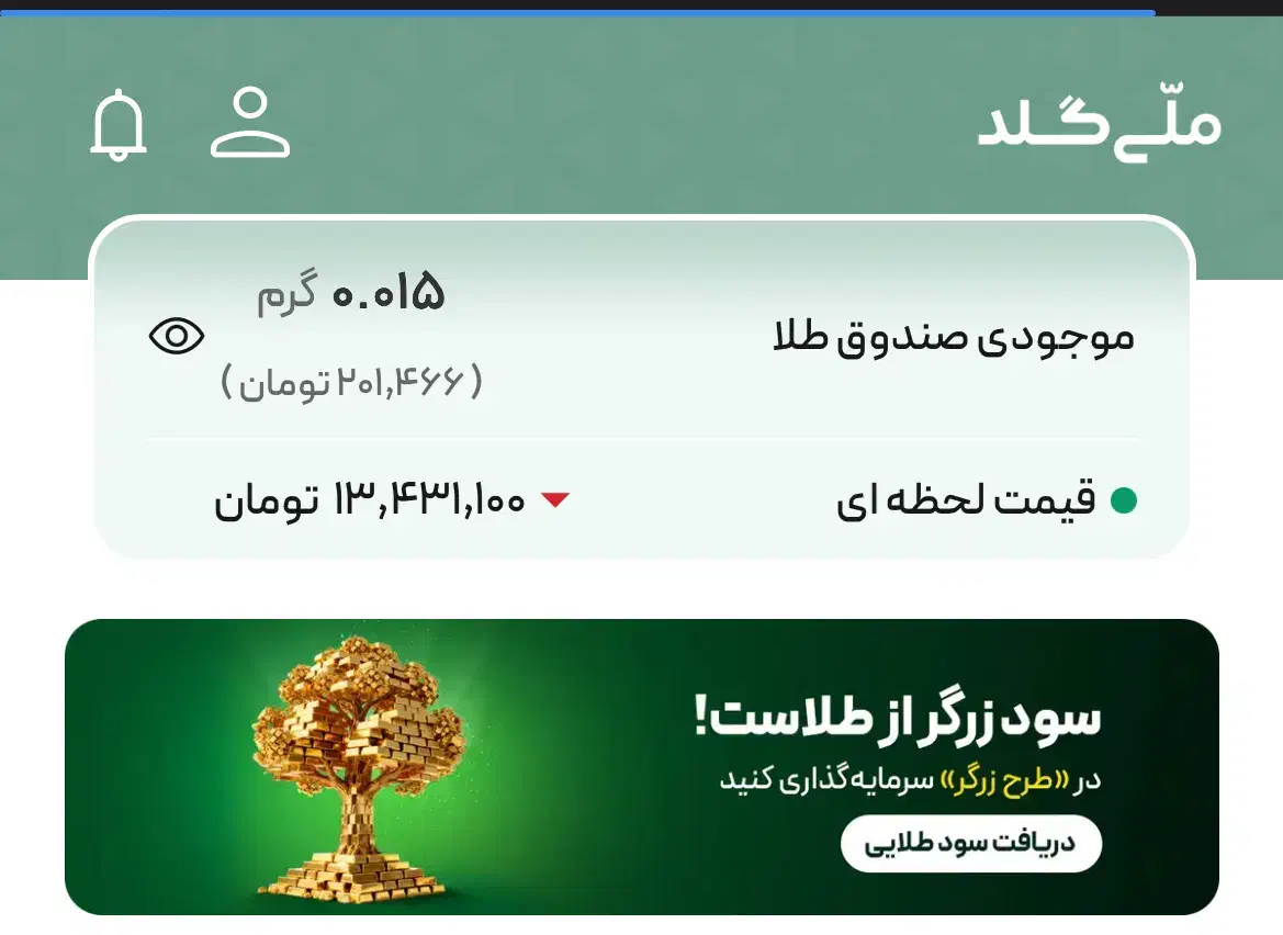 با هر دعوت۲۰۰بگیر|کارت هدیه و تخفیف|اهواز, طالقانی|دیوار