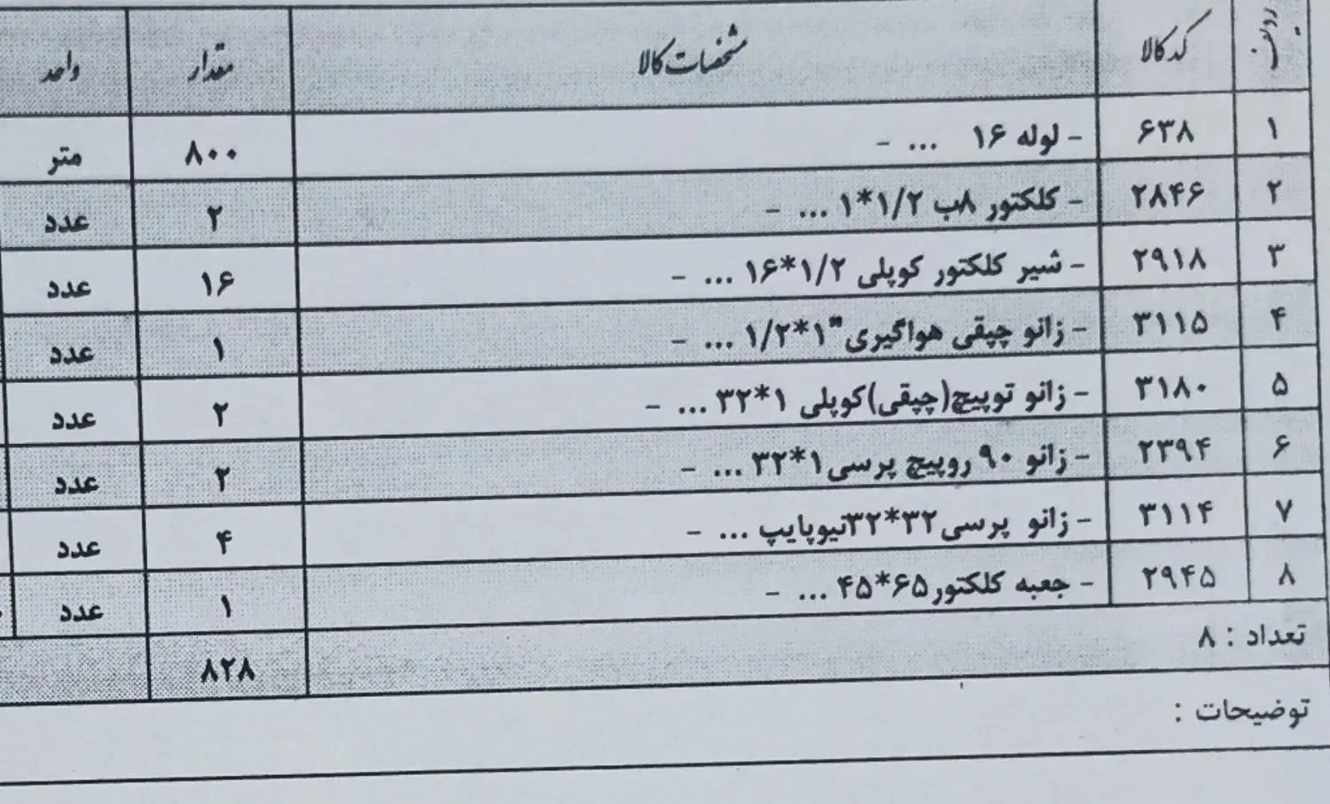 نیو پایپ|مصالح و تجهیزات ساختمان|نیشابور, فردوسی جنوبی|دیوار