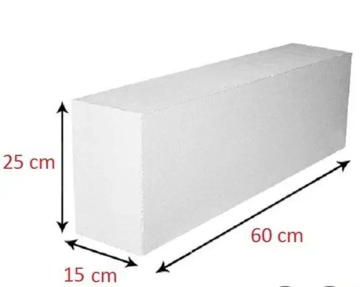 فروش بلوک دیواری پرین|مصالح و تجهیزات ساختمان|تایباد, |دیوار