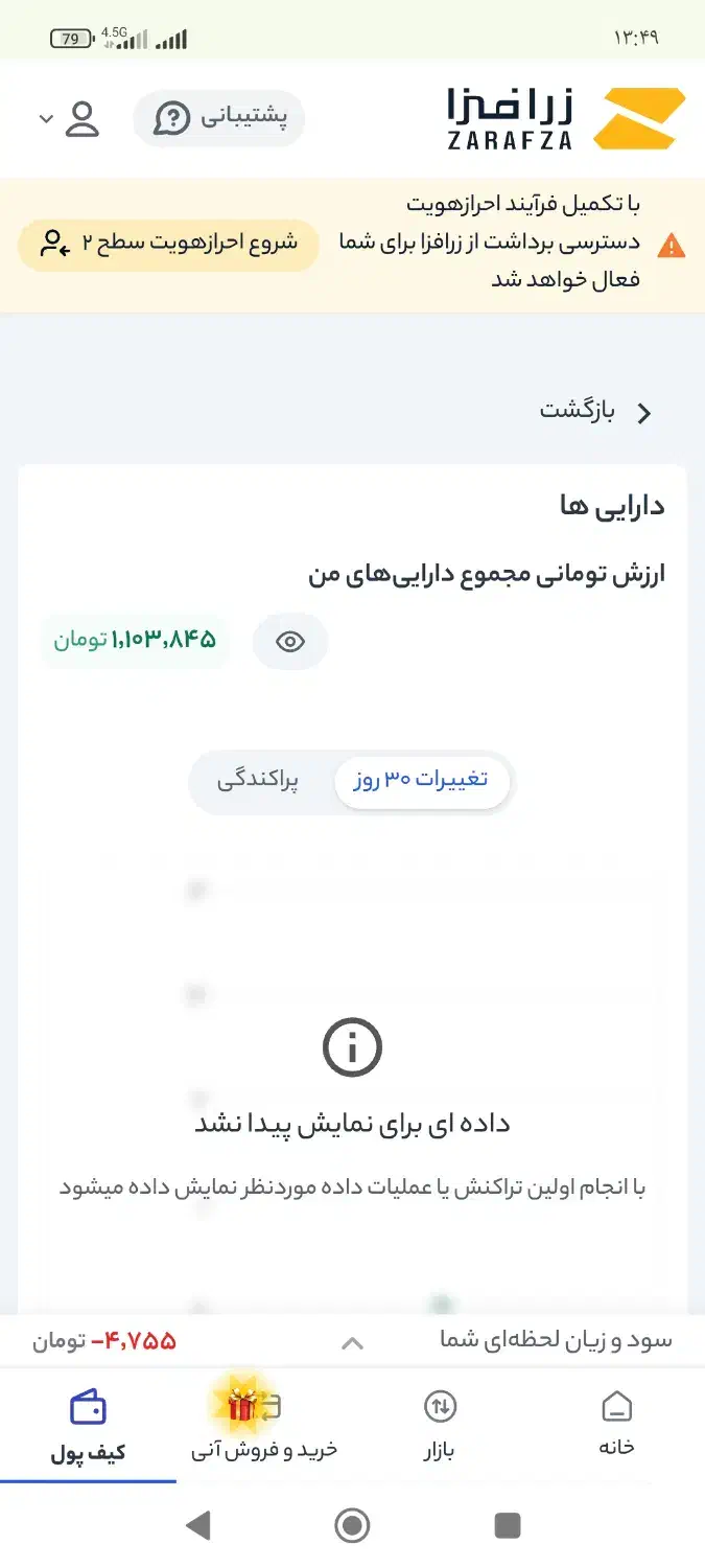 کارت هدیه|کارت هدیه و تخفیف|تهران, آرژانتین|دیوار