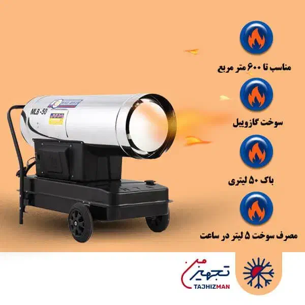 جت هیتر گازوییلی باکدار 50 هزار تهویه البرز MLB50|بخاری، هیتر، شومینه|تهران, بازار|دیوار