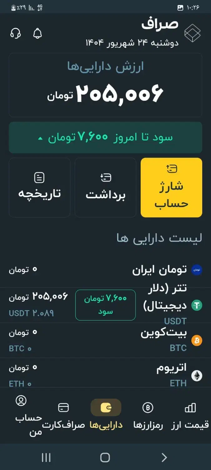 ۵۰۰ هزار هدیه|کارت هدیه و تخفیف|اسدآباد, |دیوار