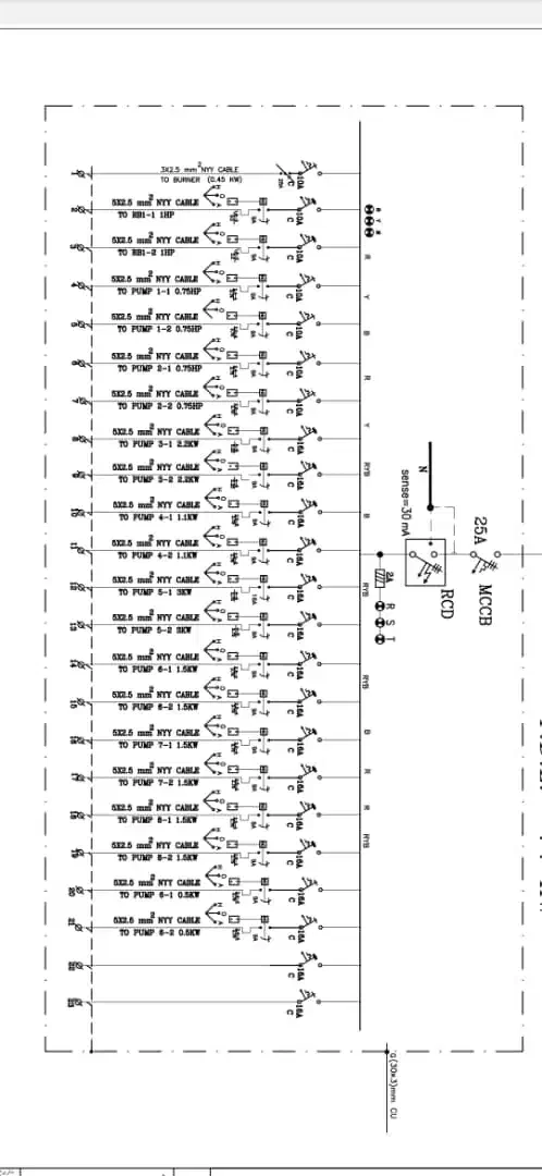 تابلو برق|مصالح و تجهیزات ساختمان|رودبار, |دیوار