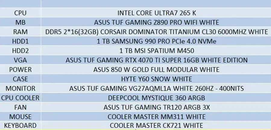 سیستم گیمینگ و رندرینگ نسل 15|رایانه رومیزی|فولادشهر, A6|دیوار