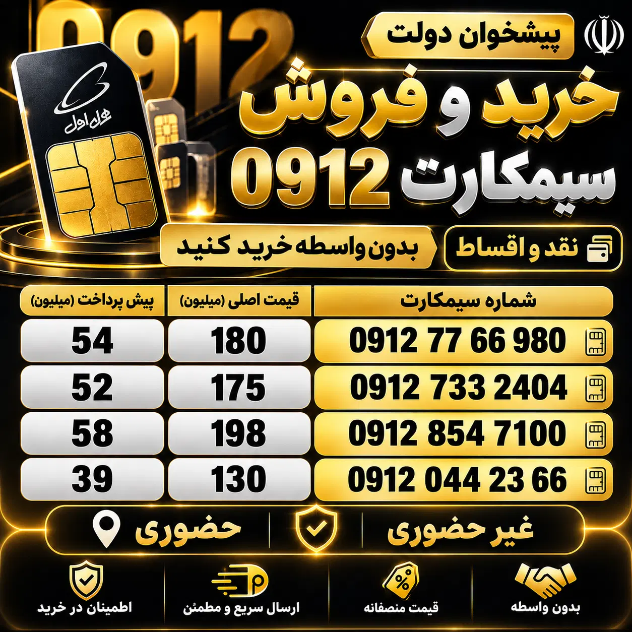 0912.77.66.980|سیم‌کارت|اصفهان, خواجو|دیوار