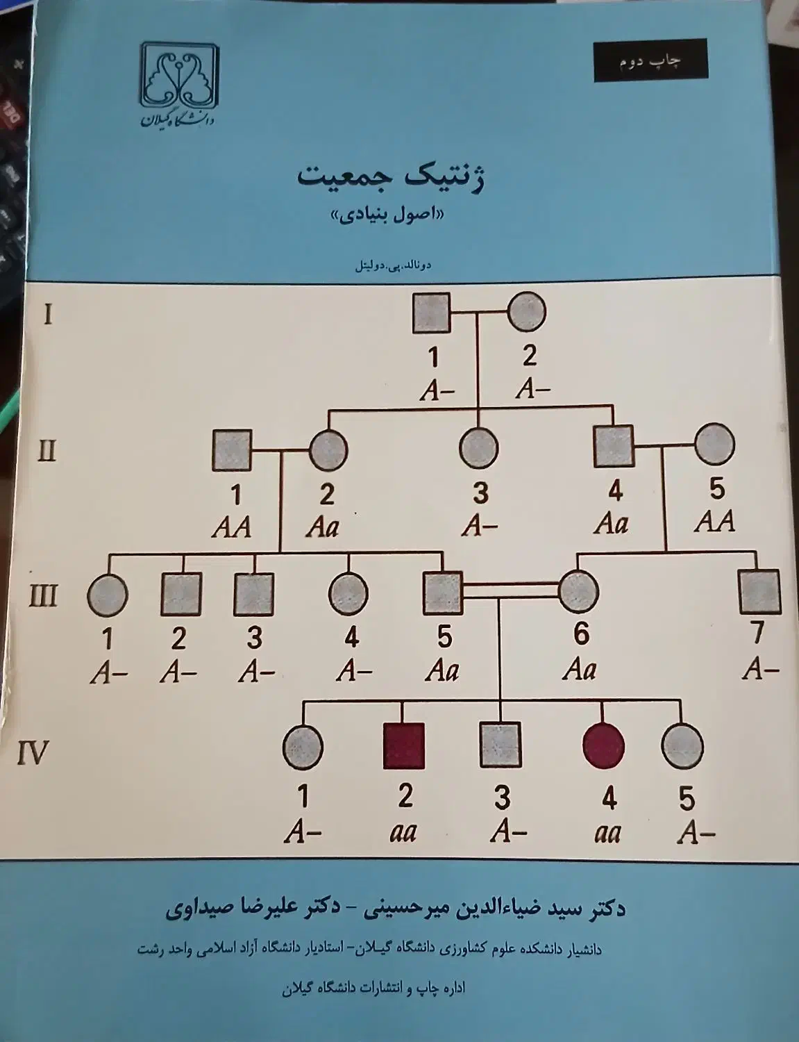 کتاب های رشته تغذیه دام و طیور|کتاب و مجله آموزشی|رشت, سیا اسطلخ|دیوار