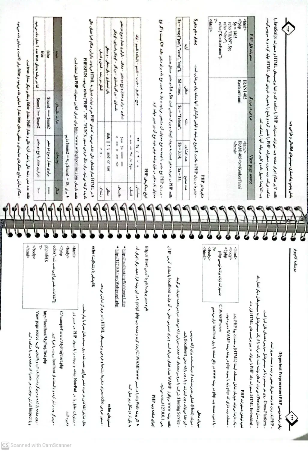 درسنامه کامپیوتر|کتاب و مجله آموزشی|درگزین, |دیوار