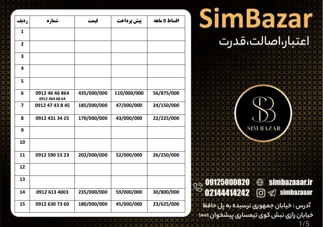 09128033013|سیم‌کارت|اهواز, نادری|دیوار