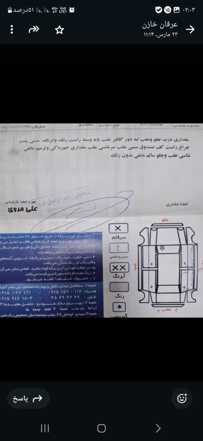 ساندرو استپ وی اتومات مدل ۹۶|خودرو سواری و وانت|مشهد, احمدآباد|دیوار