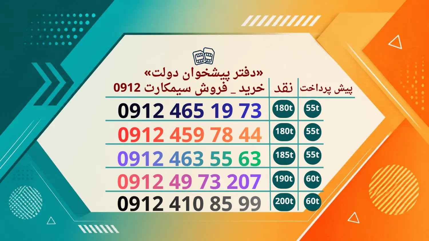 0912.459.78.44|سیم‌کارت|همدان, |دیوار