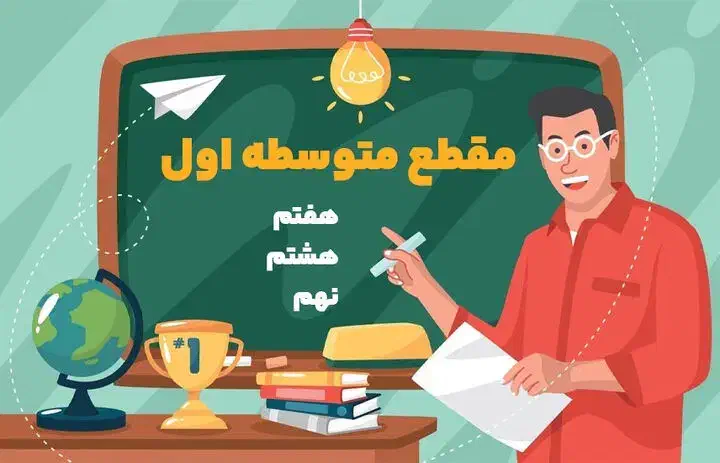 تدریس خصوصی متوسطه اول حضوری و آنلاین|خدمات آموزشی|تهران, تهرانپارس غربی|دیوار