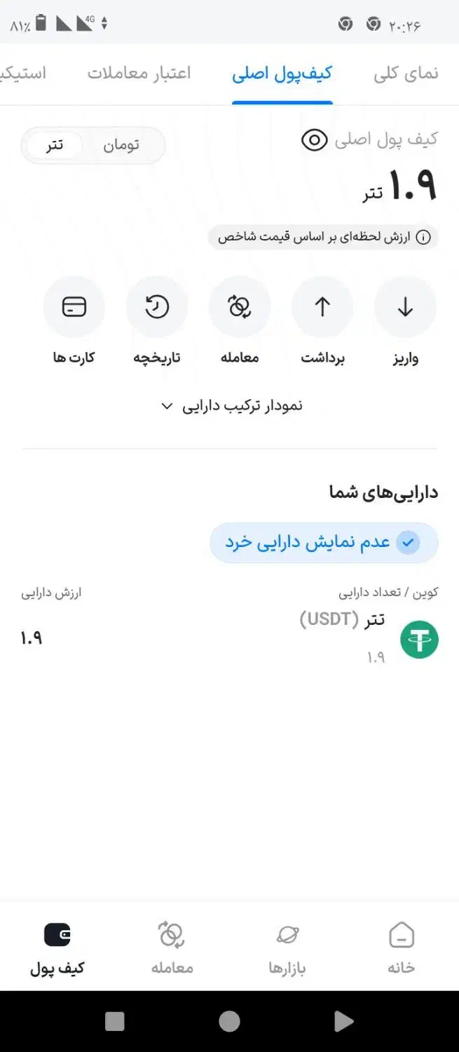 تتر رایگان و هدیه|کارت هدیه و تخفیف|زنجان, |دیوار