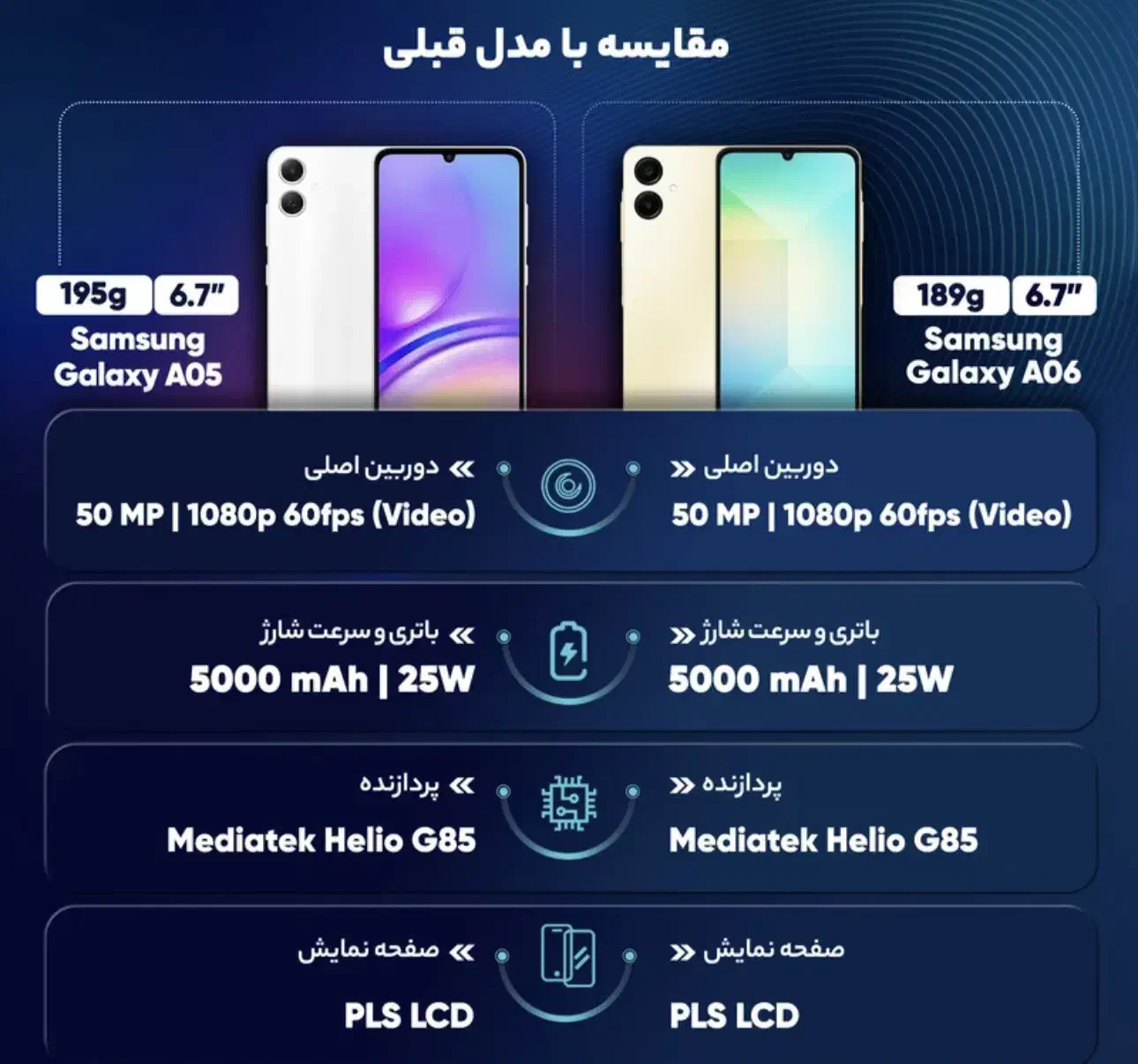 گوشی سامسونگ Galaxy A06|موبایل|تهران, ورزشگاه آزادی|دیوار