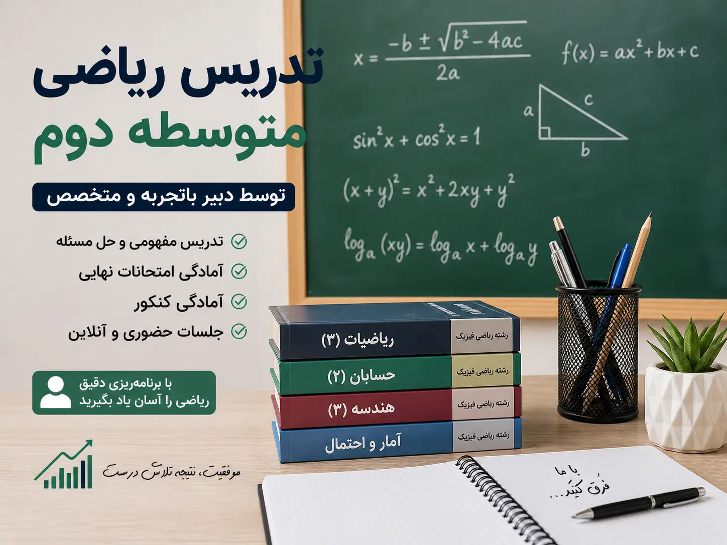 مدرس ریاضی متوسطه دوم|خدمات آموزشی|قم, بنیاد|دیوار