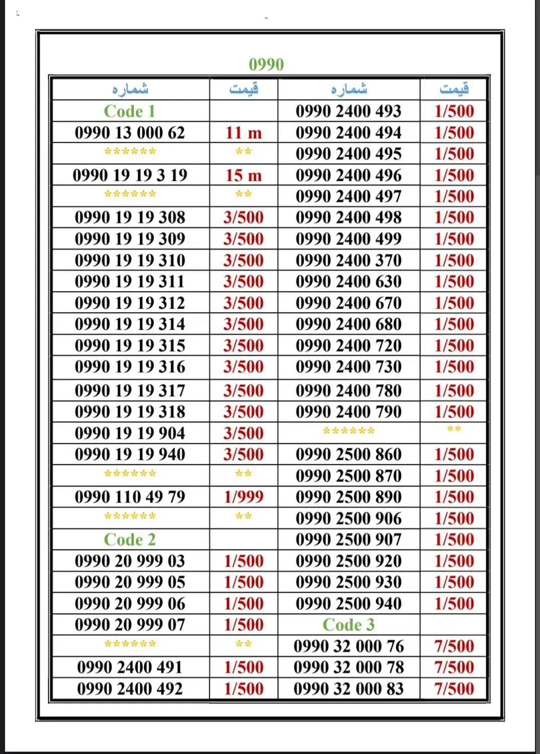 0990-350.50.57|سیم‌کارت|تهران, اسکندری|دیوار