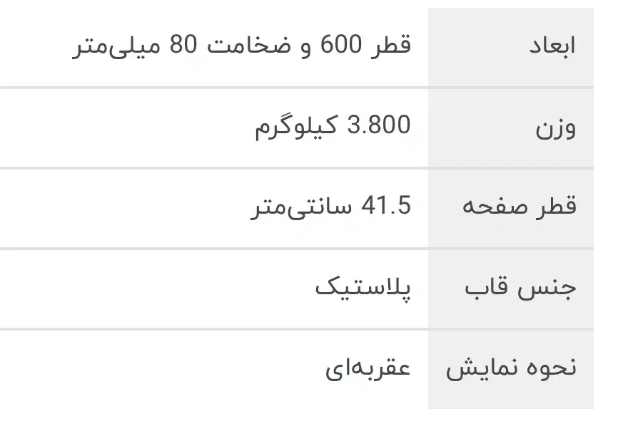 ساعت دیواری|ساعت دیواری و تزئینی|مشهد, فلسطین|دیوار
