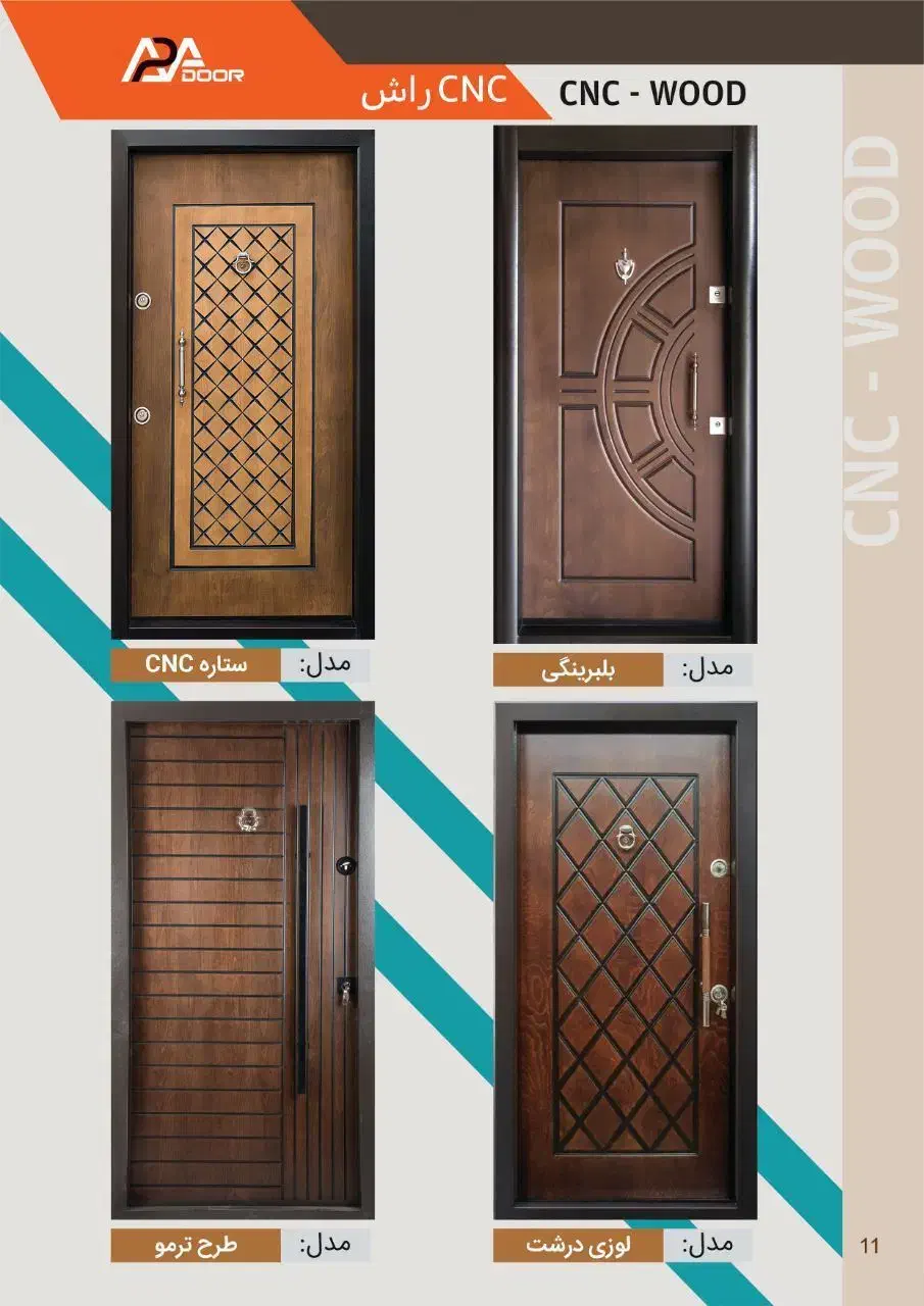 تحویل فوری ضدسرقت با چهارچوب ویراق پایینترین قیمت|مصالح و تجهیزات ساختمان|فردیس, طالقانی|دیوار