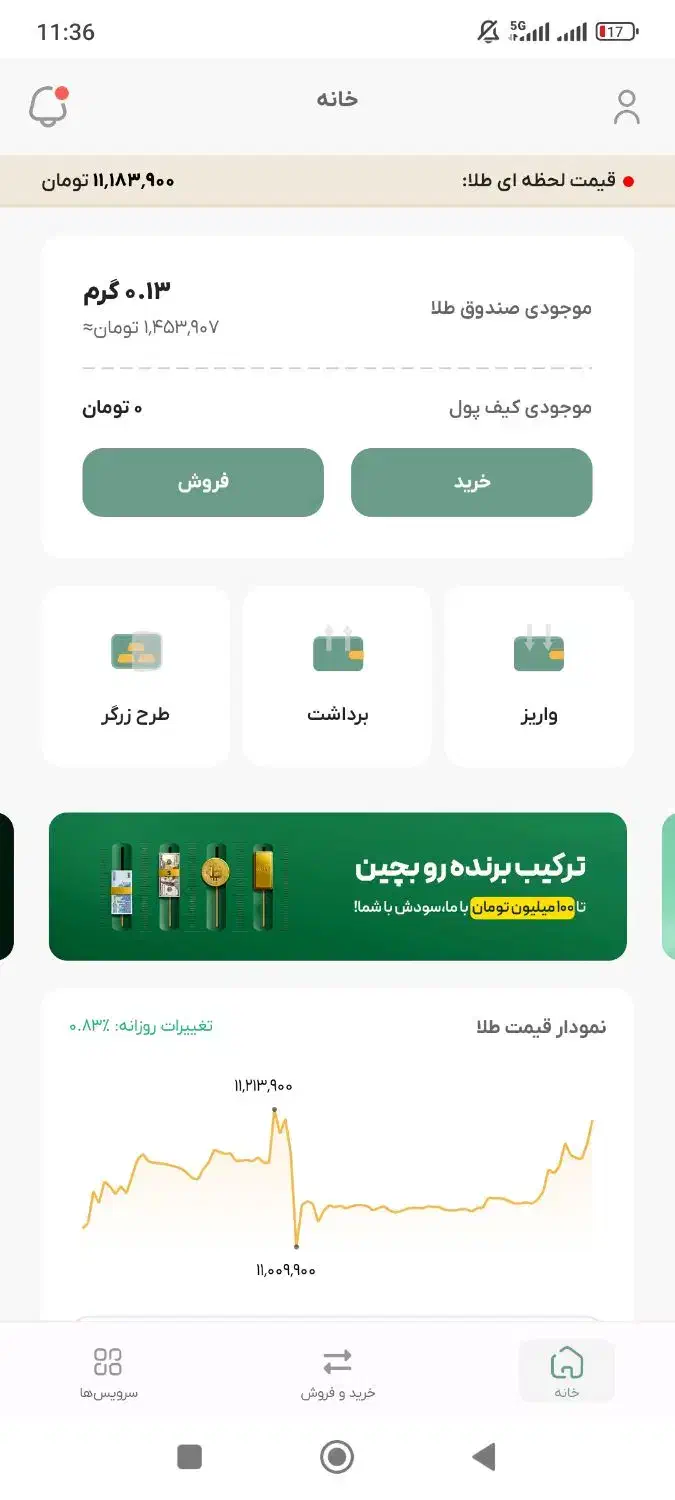 لینک طلا|کارت هدیه و تخفیف|نورآباد, |دیوار