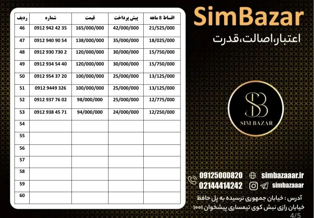 0912.36.30.548|سیم‌کارت|کرمان, |دیوار