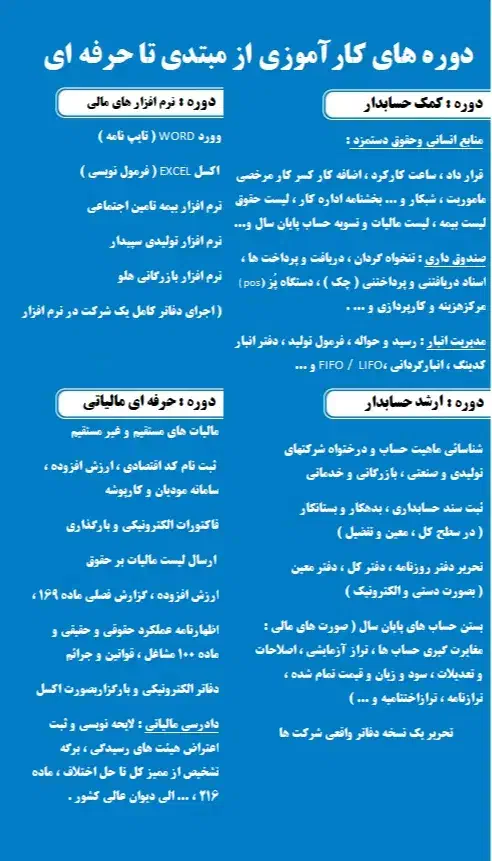 آموزش کارآموزی عملی حسابداری و مالیاتی و نرم افزار|خدمات آموزشی|پاکدشت, پاکدشت (مامازند)|دیوار