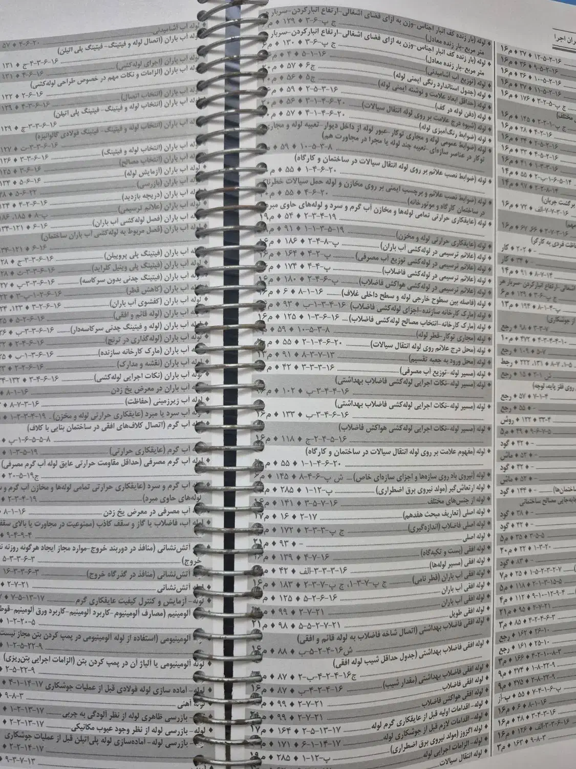 کلیدواژه نوآور ۱۴۰۲ نظام مهندسی عمران|کتاب و مجله آموزشی|آمل, |دیوار