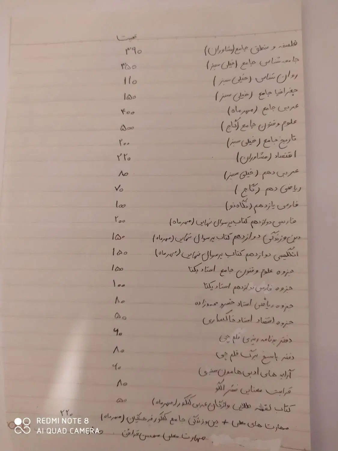 فروش کتاب تست کنکور انسانی|کتاب و مجله آموزشی|فیروزآباد (فارس), |دیوار