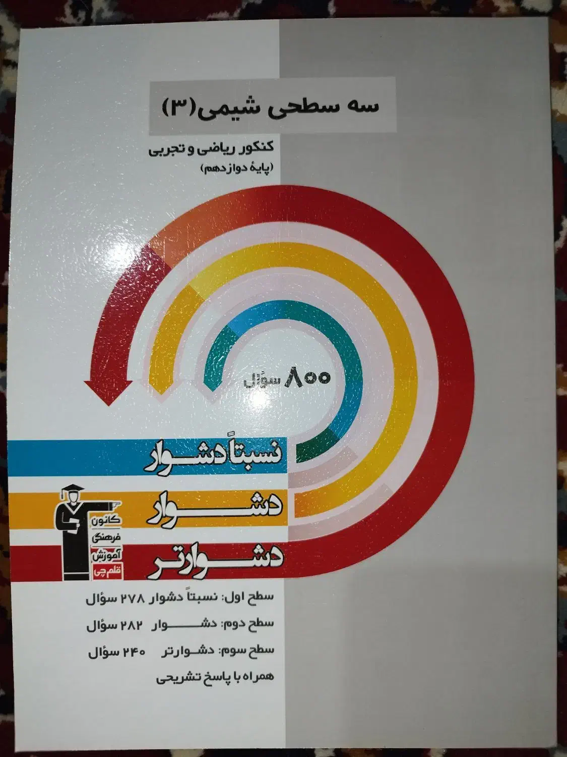 کتابهای کنکوری کمک درسی آیکیو و خیلی سبز و قلم چی|کتاب و مجله آموزشی|گلستان (تهران), |دیوار
