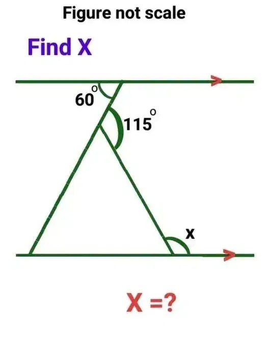 تدریس خصوصی ریاضی|خدمات آموزشی|ساری, |دیوار