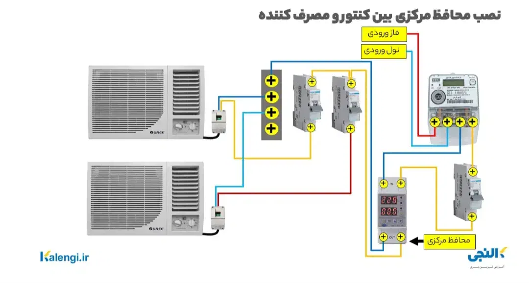 برقکار ساختمان و هوشمند سازی ساختمان و برق صنعتی|خدمات پیشه و مهارت|بندر کنگان, |دیوار