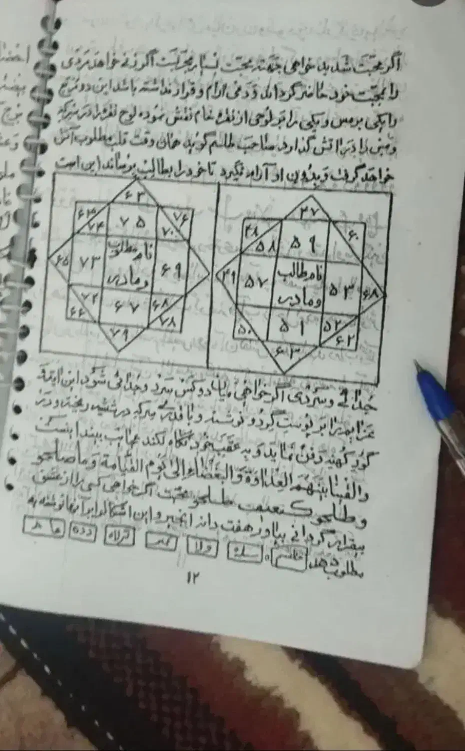 کتاب دعا و تمامی امورات..|کتاب و مجله مذهبی|گرمسار, |دیوار