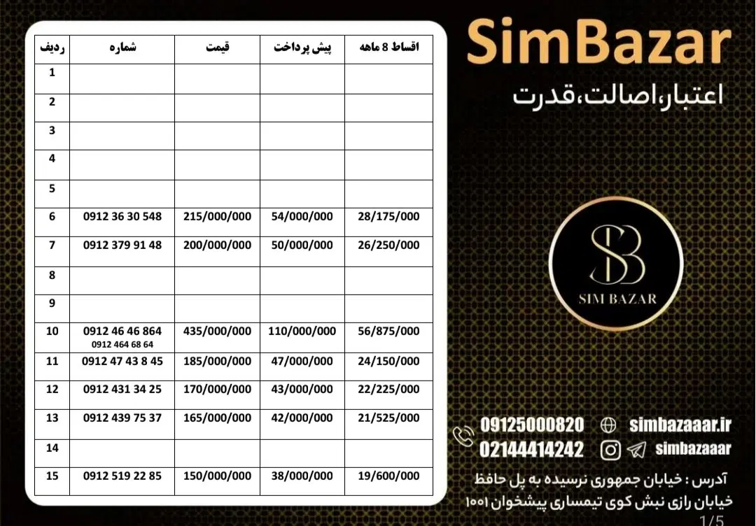 0912030-6466|سیم‌کارت|رشت, کوی امام رضا|دیوار