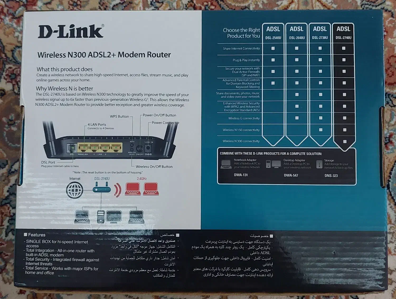مودم ADSL drink wireless N300 ADSL2 +modem router|مودم و تجهیزات شبکه|هشتگرد, شهرک بعثت|دیوار