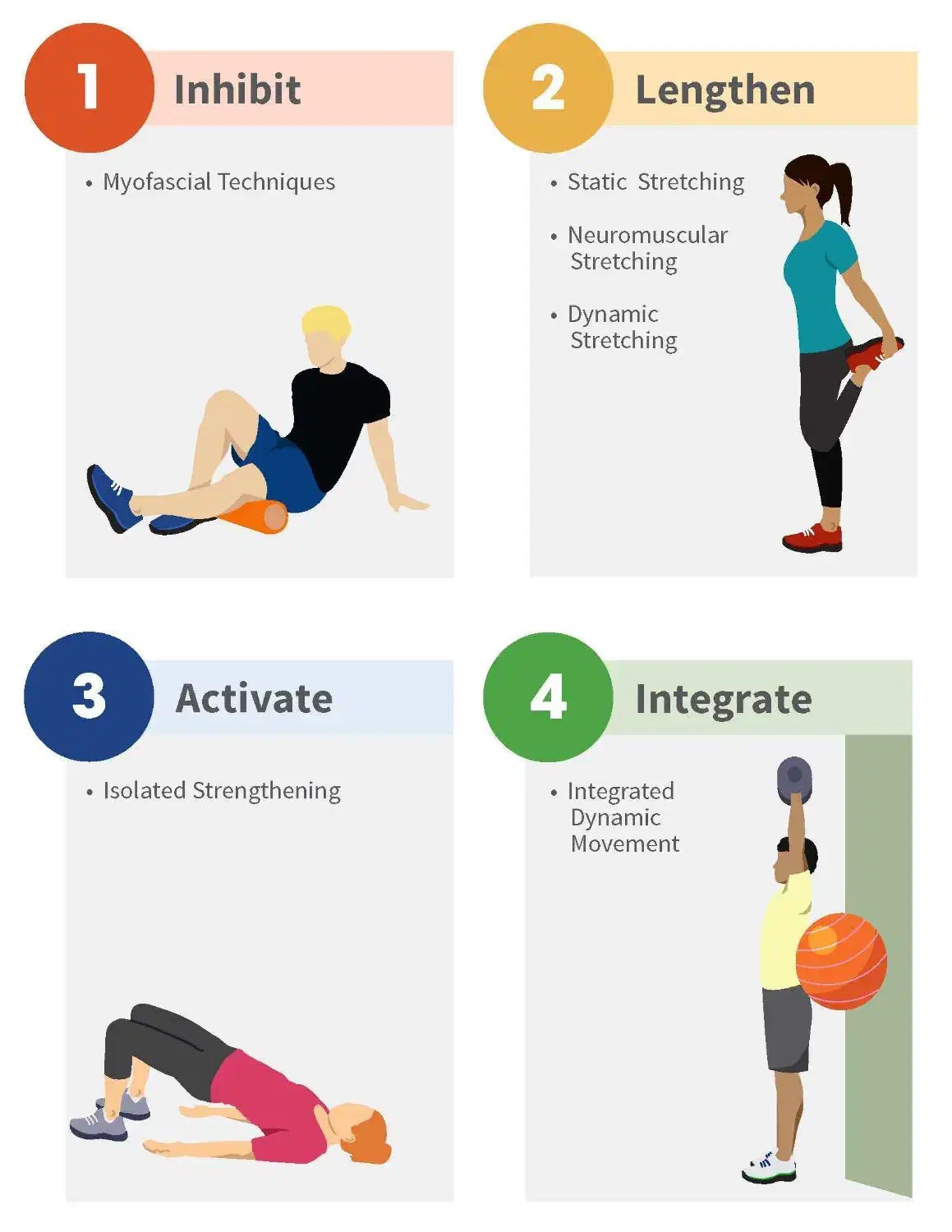 حرکات اصلاحی|خدمات آموزشی|مشهد, بهاران|دیوار