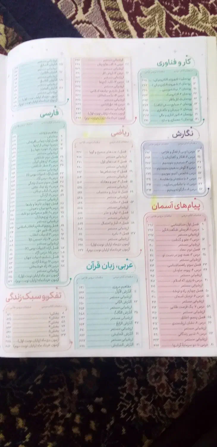 گام به گام همه دروس کلاس هشتم|کتاب و مجله آموزشی|فرخ‌شهر, |دیوار