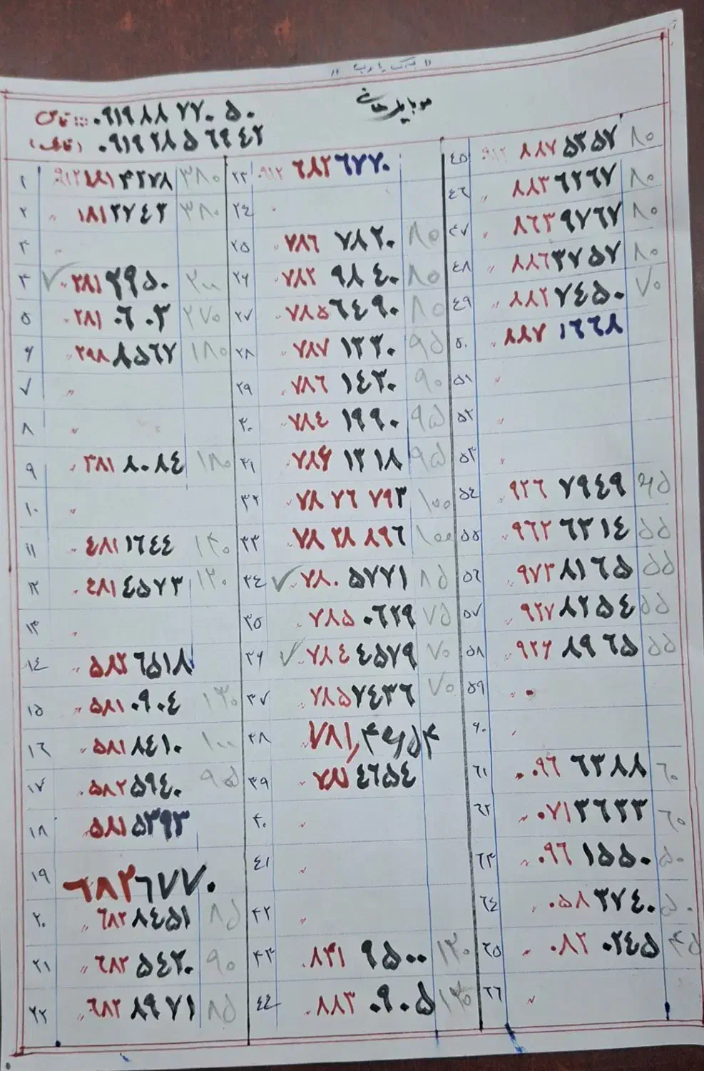 09127850629|سیم‌کارت|قزوین, |دیوار