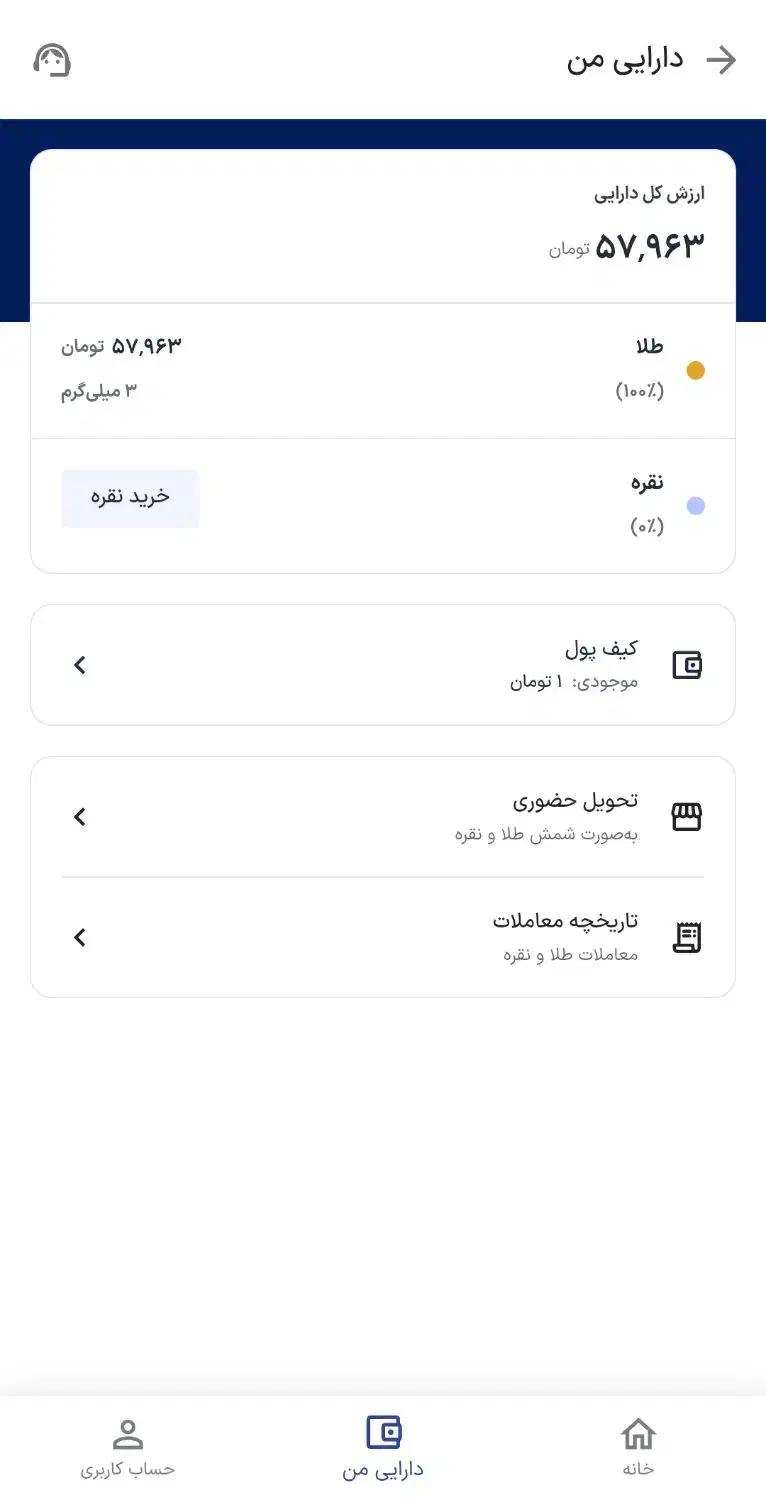 دریافت هدیه طلا|کارت هدیه و تخفیف|شیراز, بازار|دیوار