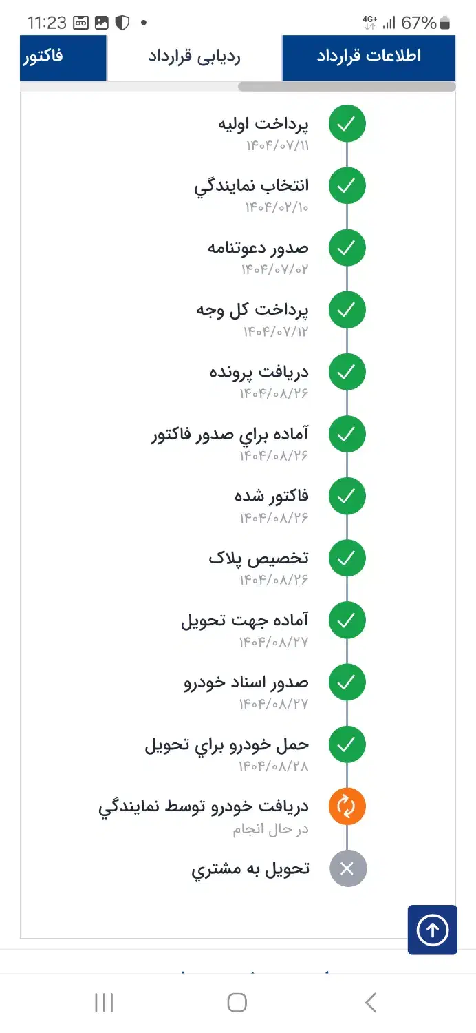 پژو ۲۰۷ پانوراما مشکی آبنوس|خودرو سواری و وانت|اصفهان, خواجه عمید|دیوار