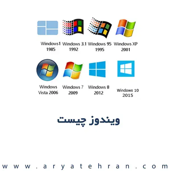 نصب ویندوز و خدمات کامپیوتر در محل|خدمات رایانه‌ای و موبایل|اراک, |دیوار