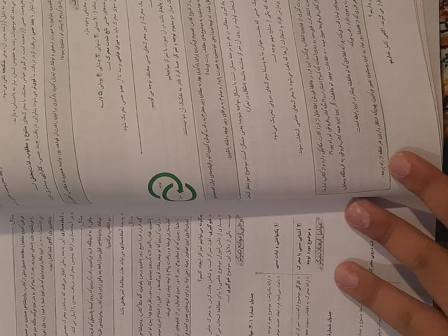 کتاب روانشناسی کاملا نو انسانی|کتاب و مجله آموزشی|نظرآباد, نظرآباد|دیوار