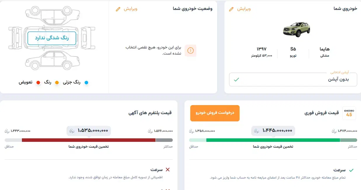 هایما S5 97 خانگی|خودرو سواری و وانت|اصفهان, رکن الدوله غربی|دیوار