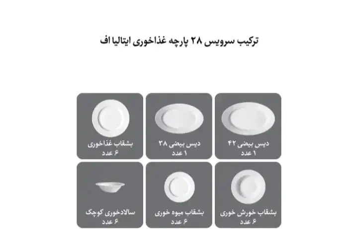 سرویس غذاخوری چینی زرین|ظروف سرو و پذیرایی|کرج, گوهردشت|دیوار