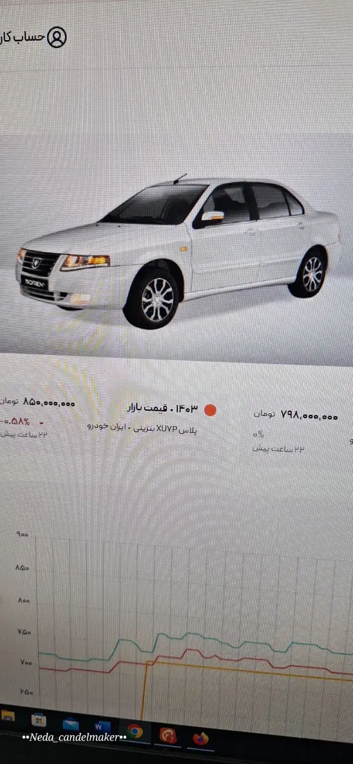 فروش حواله سورن پلاس فوری|خودرو سواری و وانت|نجفآباد, یزدانشهر|دیوار