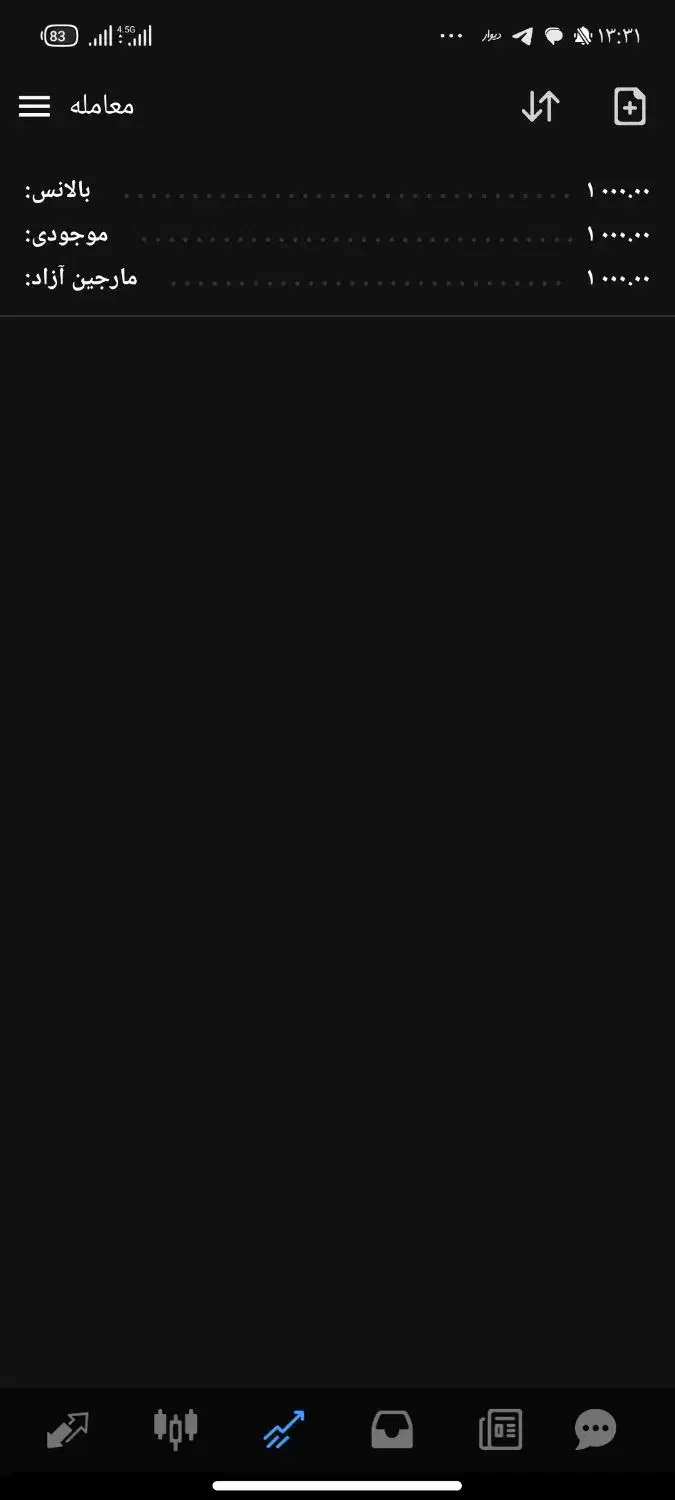 دمو ترید|خدمات آموزشی|مشهد, محمدآباد|دیوار