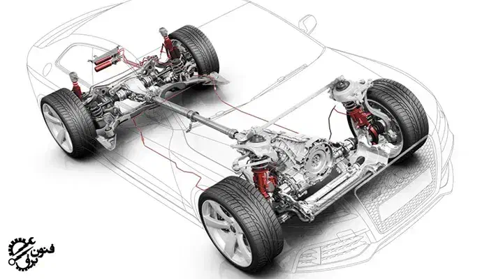تعمیرگاه تخصصی جلوبندی تکنیک|خدمات موتور و ماشین|کرمانشاه, |دیوار