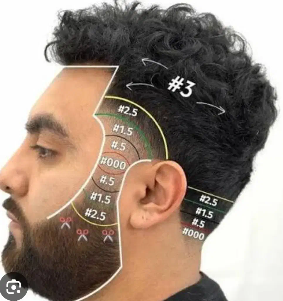 آموزش آرایشگری اقساطی|خدمات آموزشی|اصفهان, ملاصدرا|دیوار